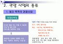 관광사업의 종류와 특징 6페이지