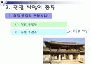 관광사업의 종류와 특징 15페이지