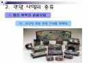 관광사업의 종류와 특징 18페이지