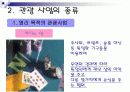 관광사업의 종류와 특징 20페이지