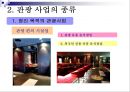 관광사업의 종류와 특징 23페이지