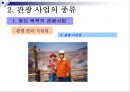 관광사업의 종류와 특징 26페이지