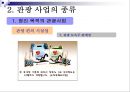 관광사업의 종류와 특징 28페이지