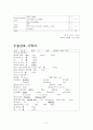 담석증 제거술 5페이지
