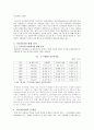 다문화 가정의 개념과 문제점 및 해결방안 3페이지