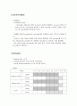 [컴퓨터 구조, Computer Architecture, Term Project] 3D Graphics Game 을 이용한 OS 및 Hardware Performance test_Draft 2페이지