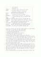 최고정보 책임자 CIO(Chief Information Officer)의 역할과 정보시스템 이용 전략   24페이지