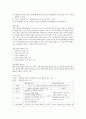 기본적인 재테크 상식 3페이지