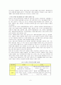 지역주의 추세에 따른 동북아 경제협력 발전 방안 9페이지