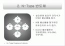 P-N접합 파워포인트 4페이지