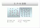 P-N접합 파워포인트 6페이지