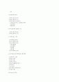 바이오센서에 관하여.hwp 22페이지