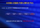 프로모션의 일반적인 이해와 사례 4페이지