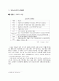 CJ CGV 인도시장진출 전략 2페이지