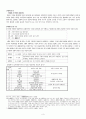 「동동(動動)」 3페이지