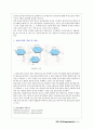 올리고당 [oligosaccharide]  3페이지