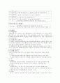 [정책평가] 정책평가에 대하여 6페이지