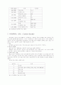 대기오염. 13페이지