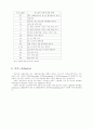 대기오염. 23페이지