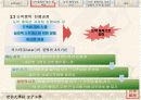 도박중독의 심리와 도바깅 가져오는 폐혜 및 그 심각성 10페이지