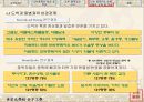 도박중독의 심리와 도바깅 가져오는 폐혜 및 그 심각성 23페이지