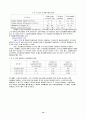 수질관리 (물리적 화학적 생물학적 처리방법) 12페이지