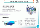 아리수 홍보사례 2페이지