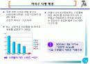 아리수 홍보사례 3페이지