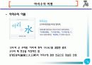 아리수 홍보사례 4페이지