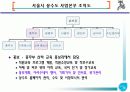 아리수 홍보사례 6페이지