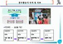 아리수 홍보사례 8페이지