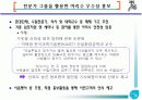 아리수 홍보사례 11페이지