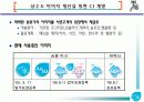 아리수 홍보사례 15페이지