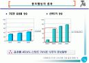 아리수 홍보사례 16페이지