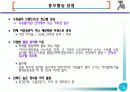 아리수 홍보사례 17페이지