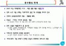 아리수 홍보사례 18페이지