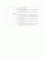 우리나라 학교  환경교육의 발전단계 15페이지