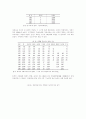 한국의 사회교육사.hwp 13페이지