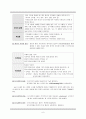 정보처리이론기억모형 6페이지