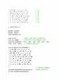 최단경로 다익스트라 알고리즘 구현 소스 입니다 2페이지