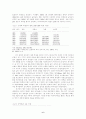20세기 자본주의의 변용과 계급론(불평등) 6페이지