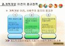 중국의 종교 정책과 현황(파워포인트) 5페이지
