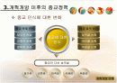 중국의 종교 정책과 현황(파워포인트) 8페이지