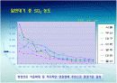 2009년 대기환경 정책방향 11페이지