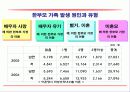 한부모 아동의 이해 4페이지