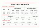 한부모 아동의 이해 6페이지
