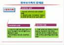 한부모 아동의 이해 7페이지