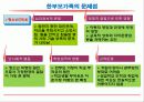 한부모 아동의 이해 9페이지