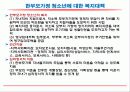 한부모 아동의 이해 15페이지