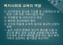 교육학개론 - 교육의 사회학적 기초 10페이지